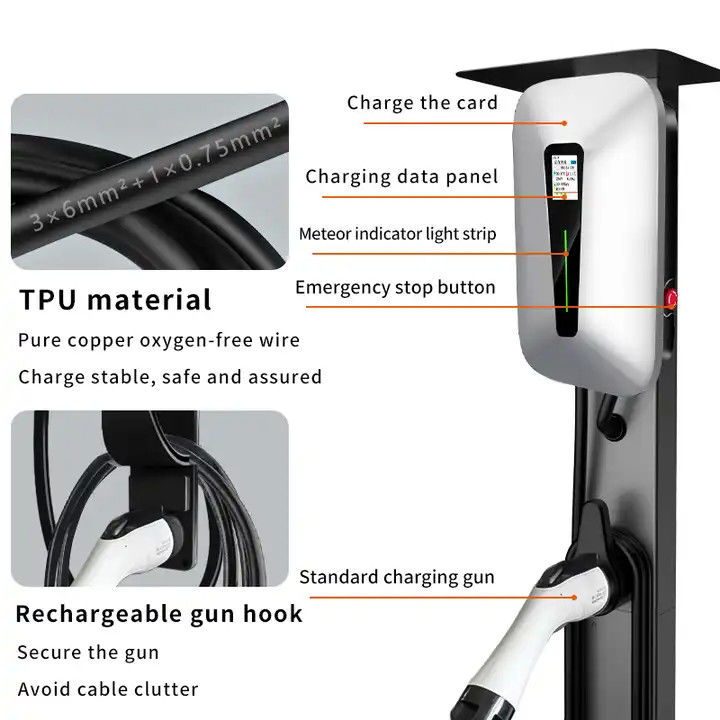 Typ 1 und Typ 2 RFID-LCD-Bildschirm Wand-EV-Ladegerät für alle Elektroautos